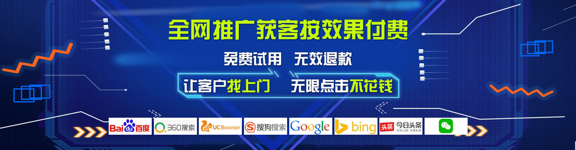 廊坊sem优化